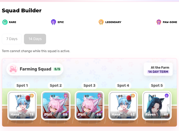 Squad Builder showing five Season 3 Catgirls in a 14-day farm